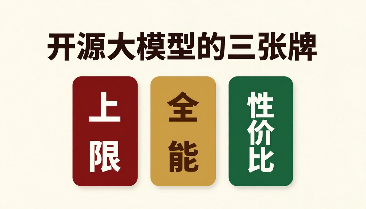 六周一轮军备竞赛：Kimi K3、Qwen3.8-Max、DeepSeek V4，开源大模型的三张牌