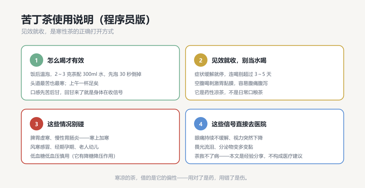 苦丁茶使用说明